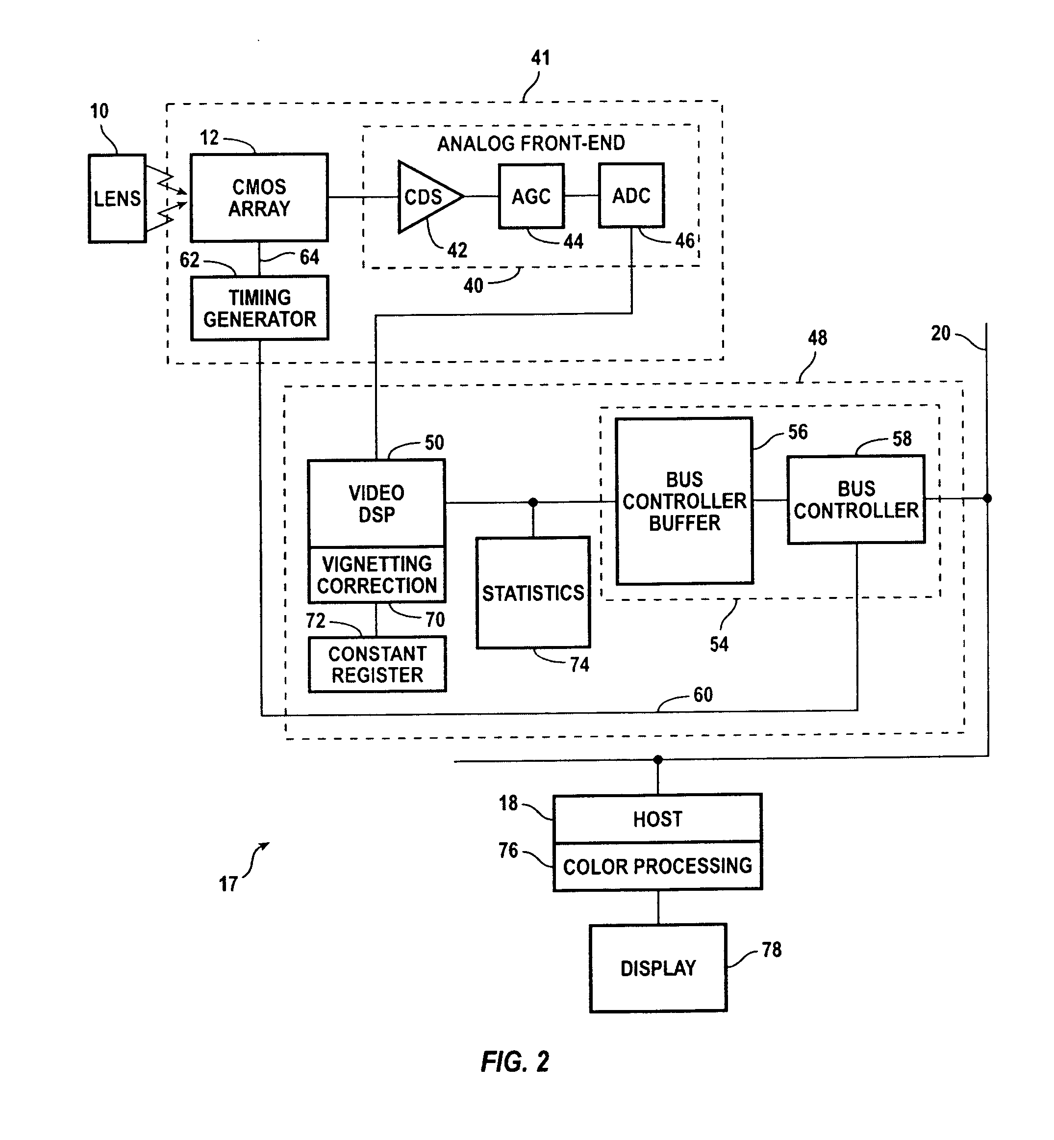 Image sensor based vignetting correction