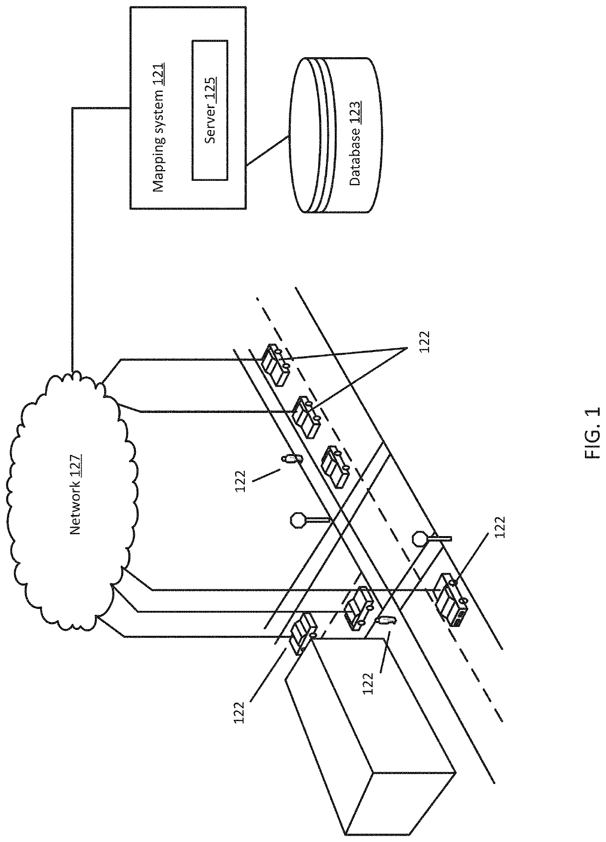 Origination destination route analytics of road lanes