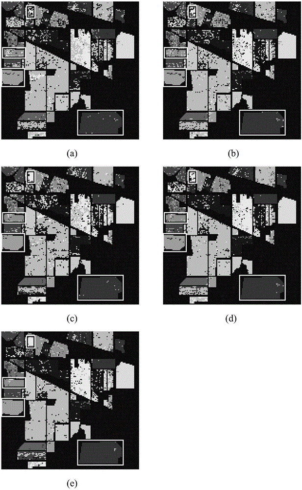 Hyperspectral image classification method based on affinity propagation clustering and sparse multiple kernel learning