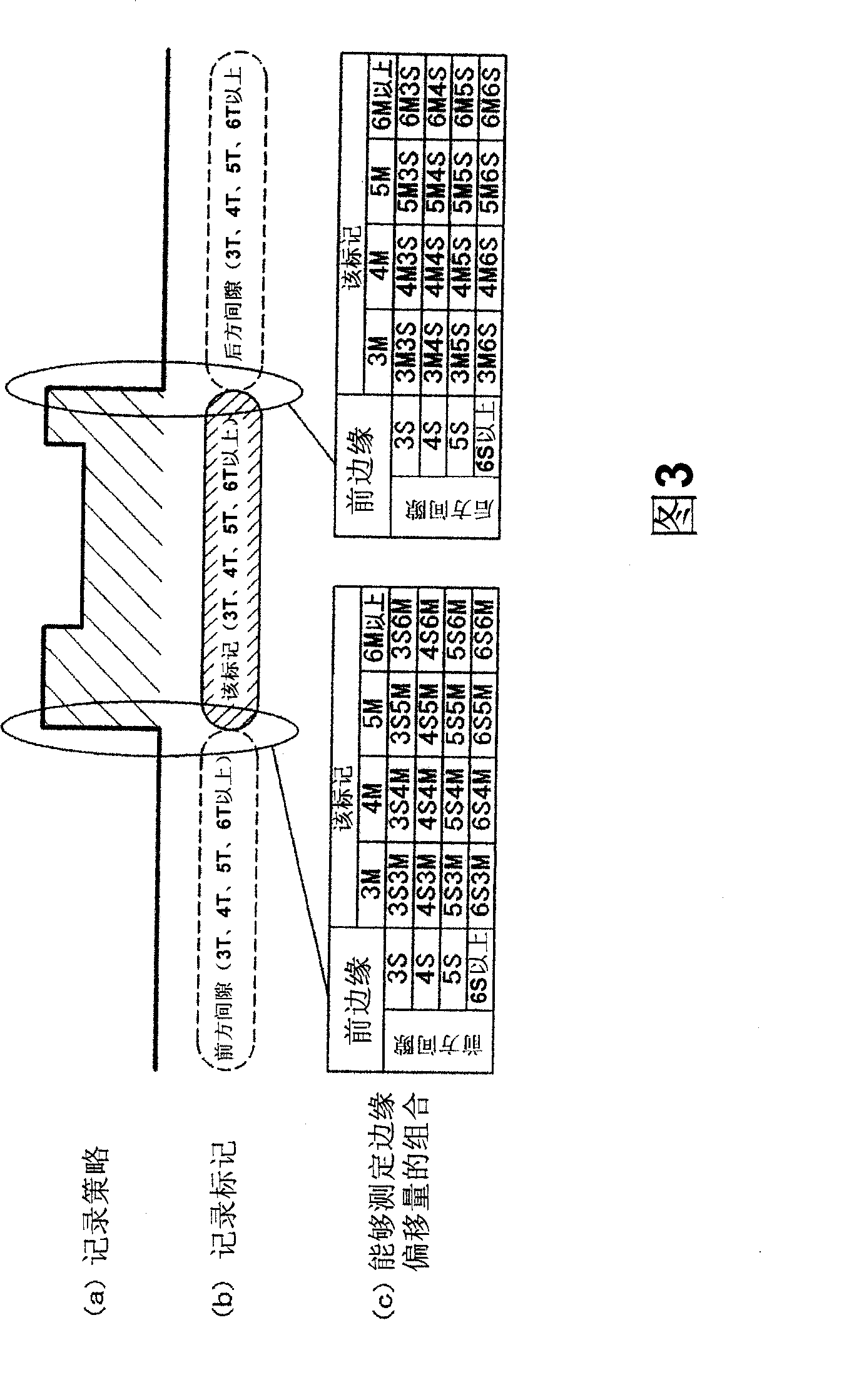 Optical disc apparatus and information recording method