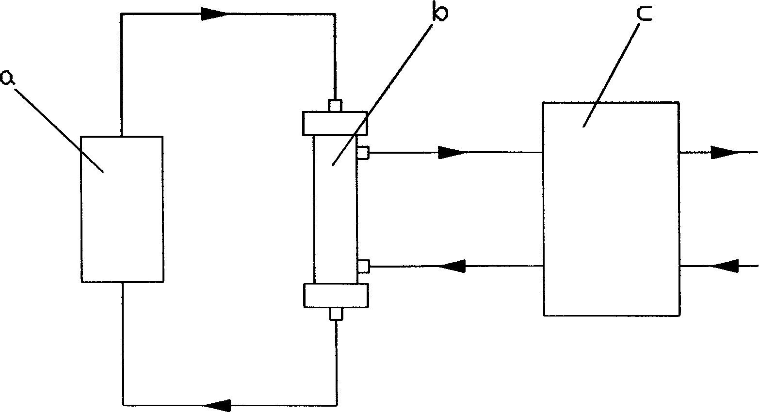 Capacitance balance and ultrafiltration equipment in use for blood purification