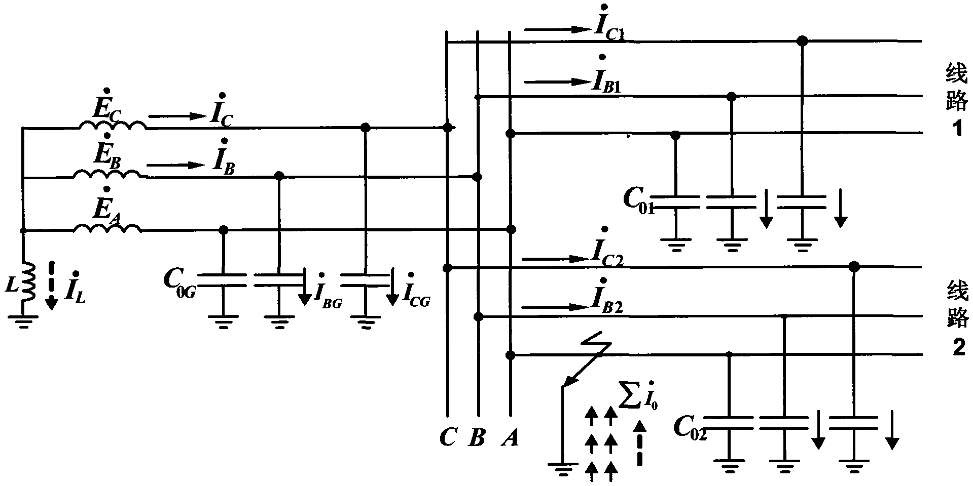 Fault line selection method with improved oscillator system