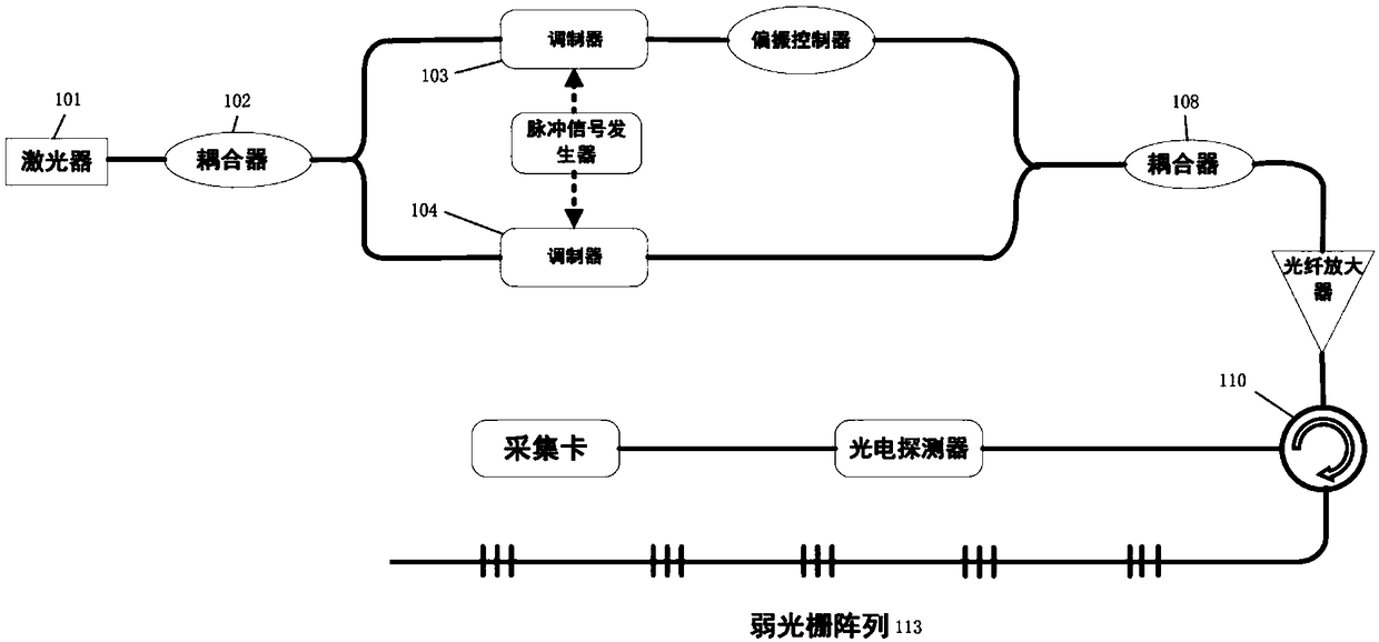 Distributed weak grating array sensing system and method capable of eliminating effects of polarization fading