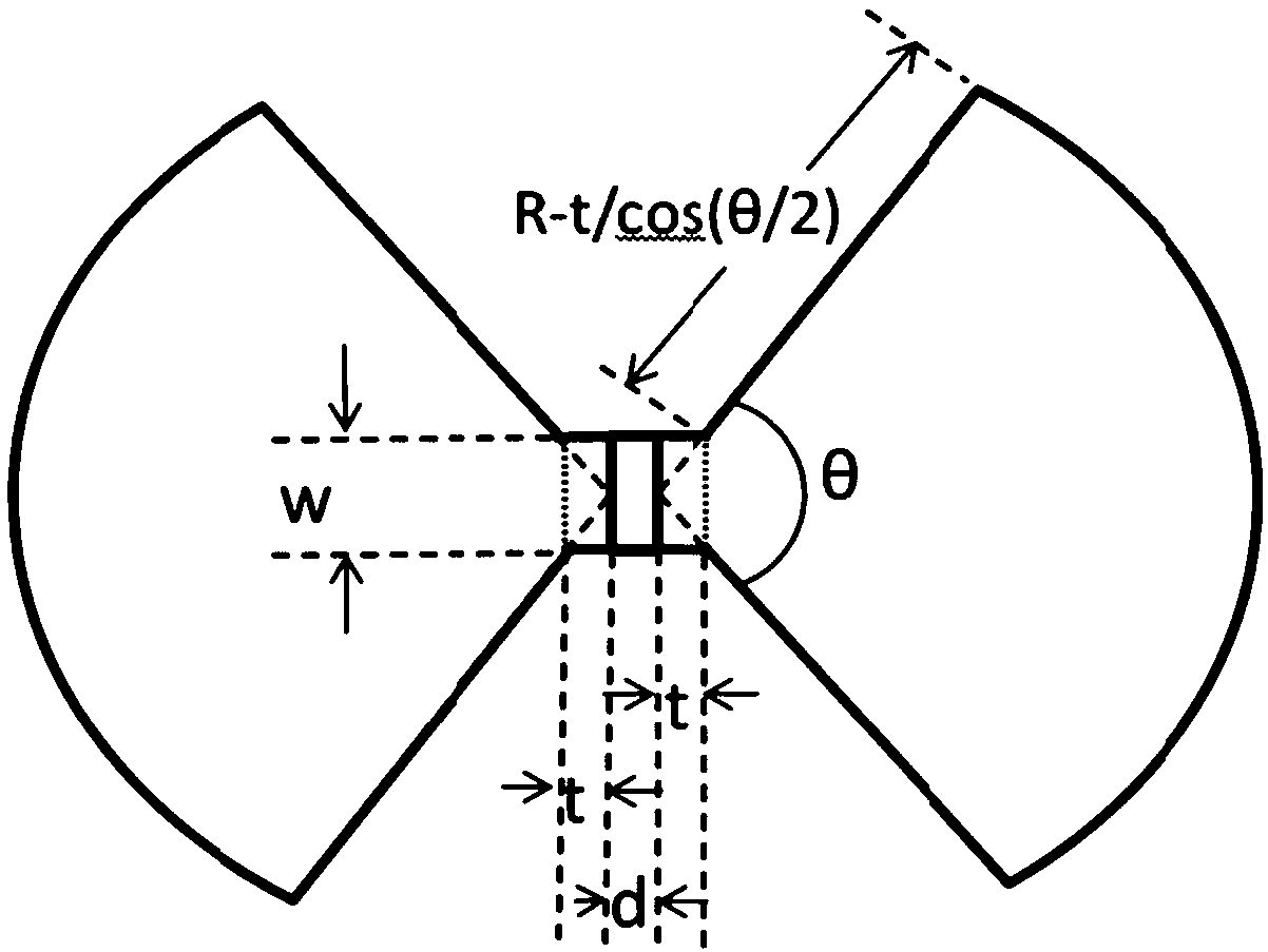 An Electromagnetic Induced Potential Well Semiconductor Photoconductive Detection Device Under the Bandgap Room Temperature