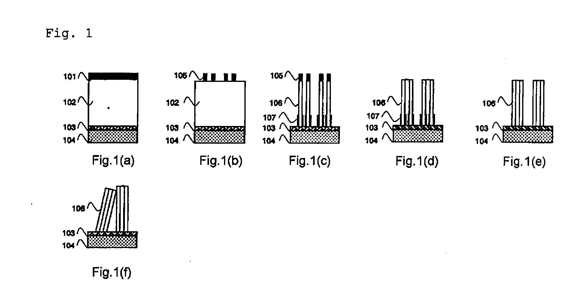 Treatment liquid for inhibiting pattern collapse in microstructures, and microstructure manufacturing method using said treatment liquid