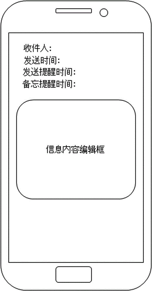 Method and system for preventing missing information transmission of mobile terminal