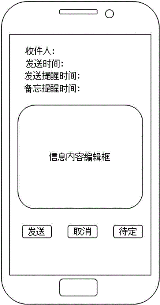 Method and system for preventing missing information transmission of mobile terminal