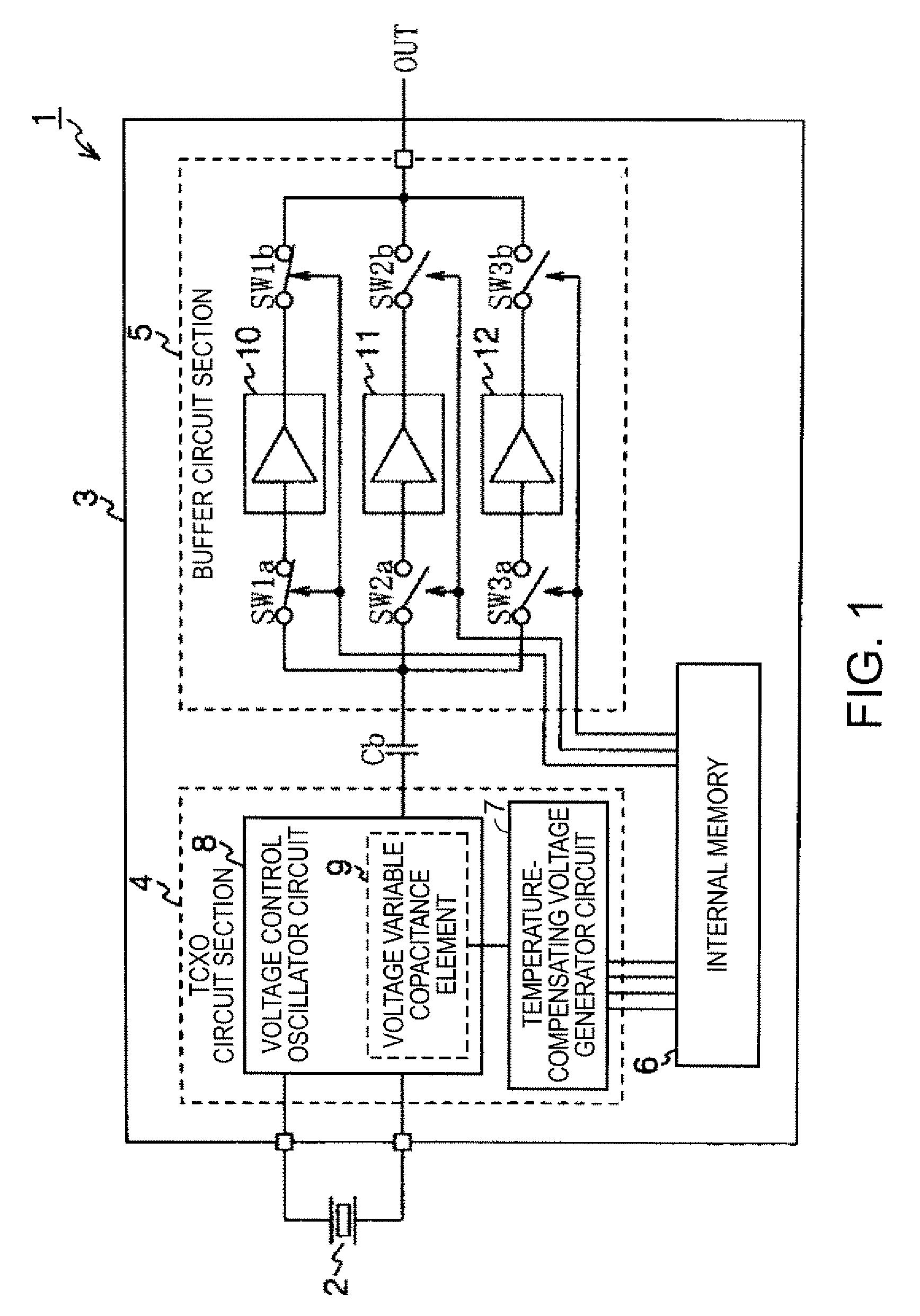 Crystal oscillator