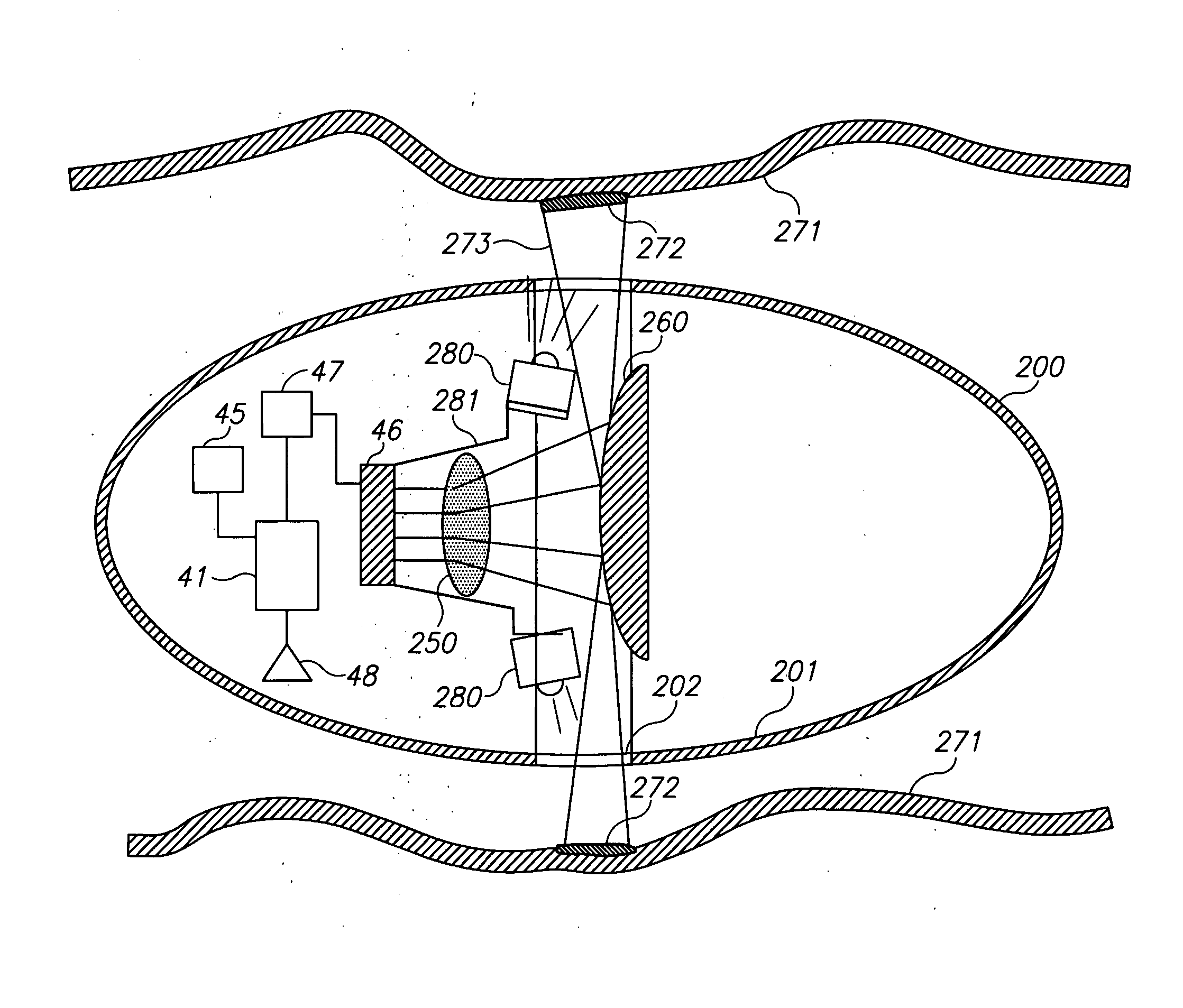 Device, system and method of panoramic multiple field of view imaging