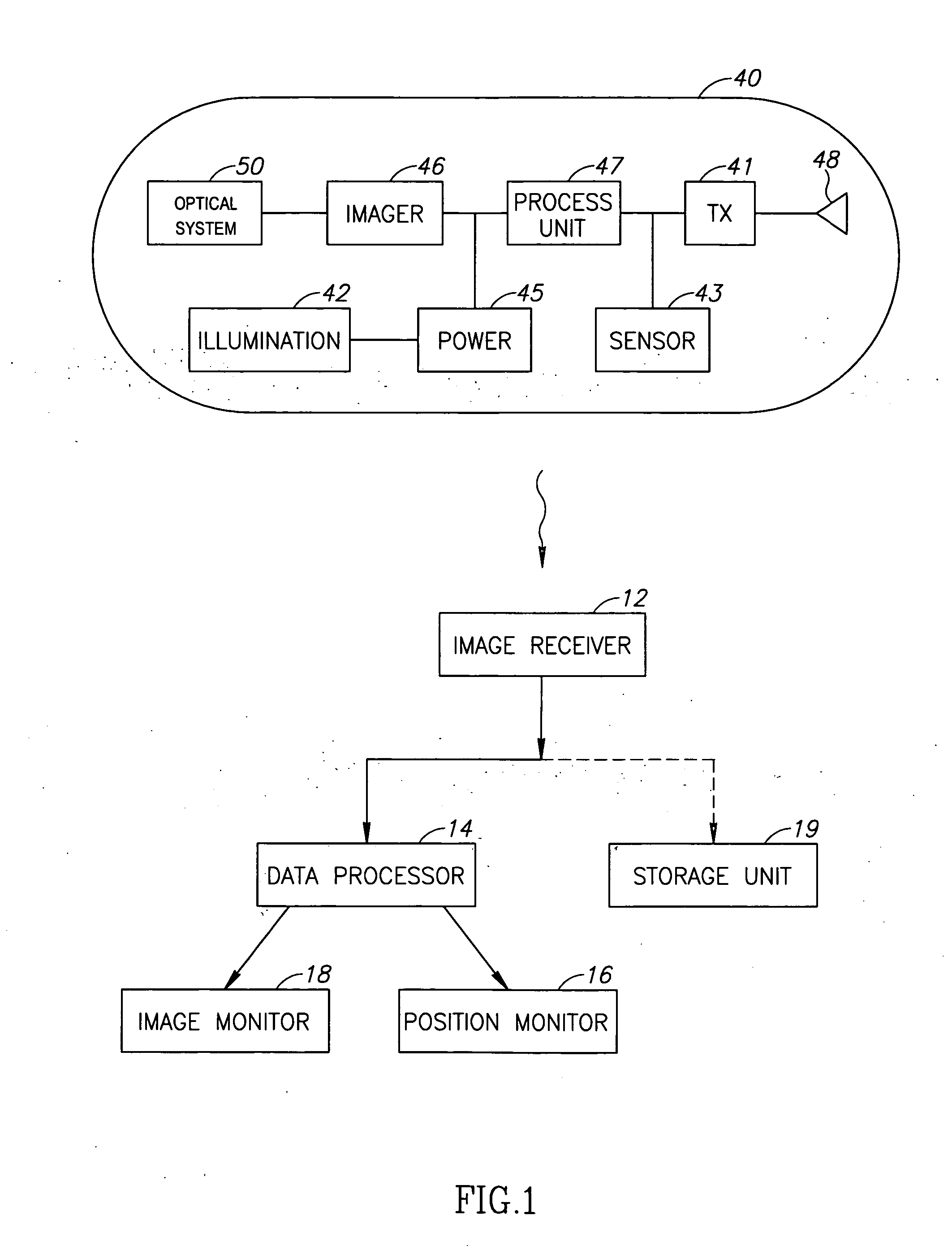 Device, system and method of panoramic multiple field of view imaging