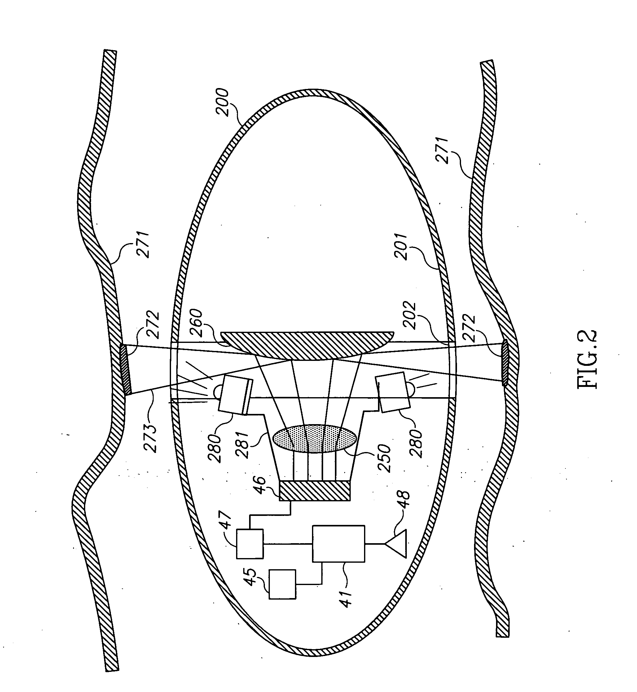 Device, system and method of panoramic multiple field of view imaging
