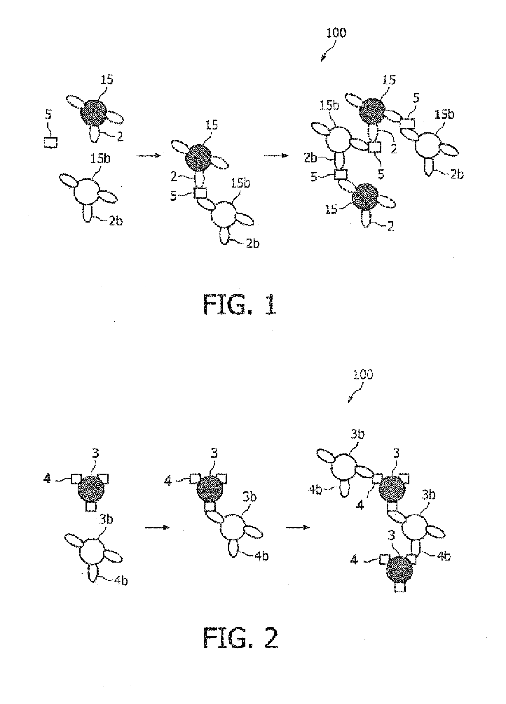 Measuring agglutination parameters