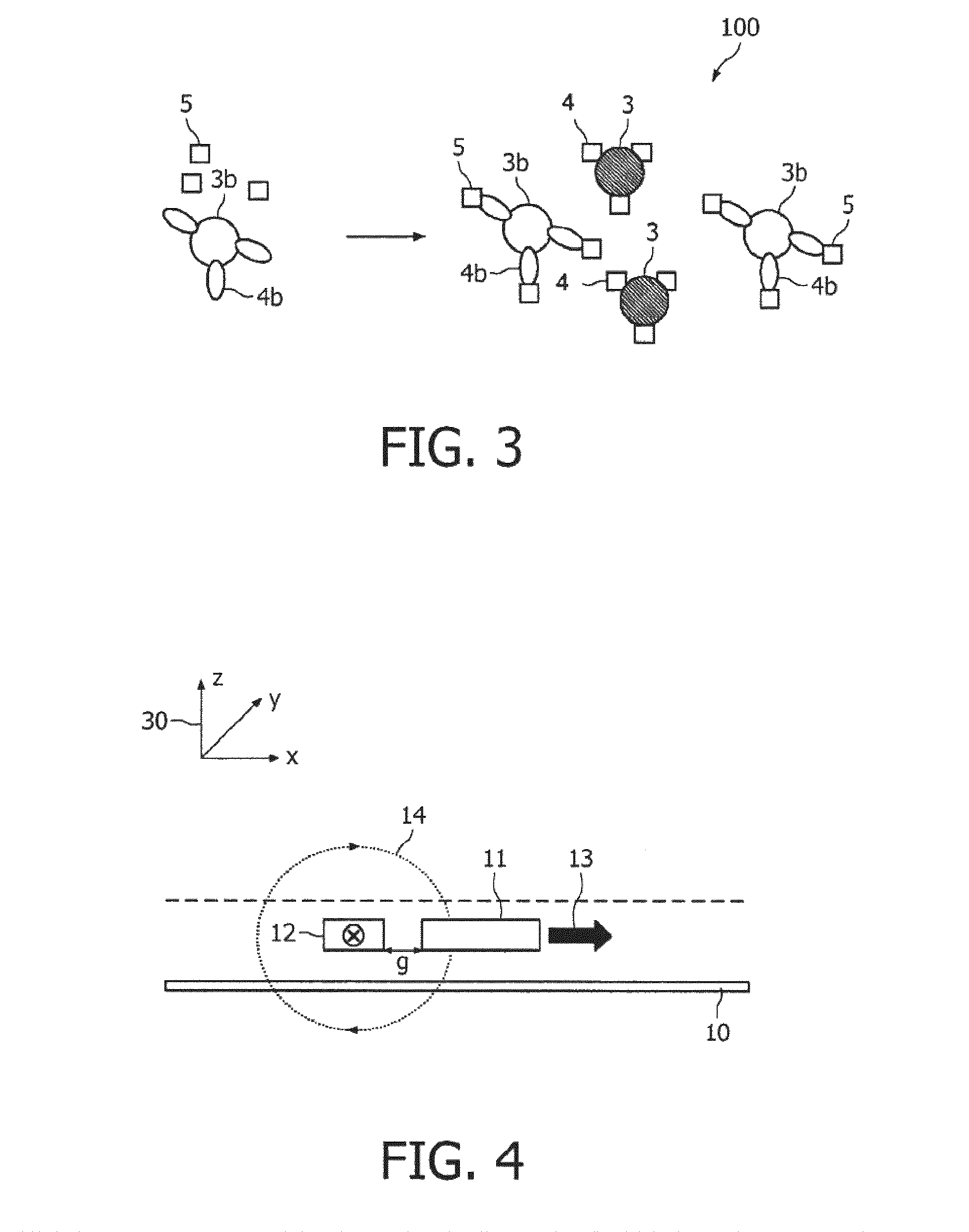 Measuring agglutination parameters