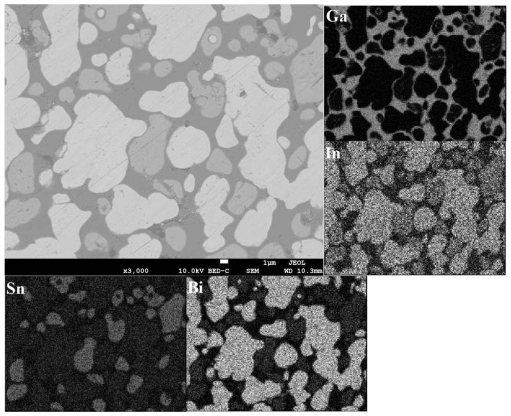 Preparation method of low-melting-point alloy phase change material