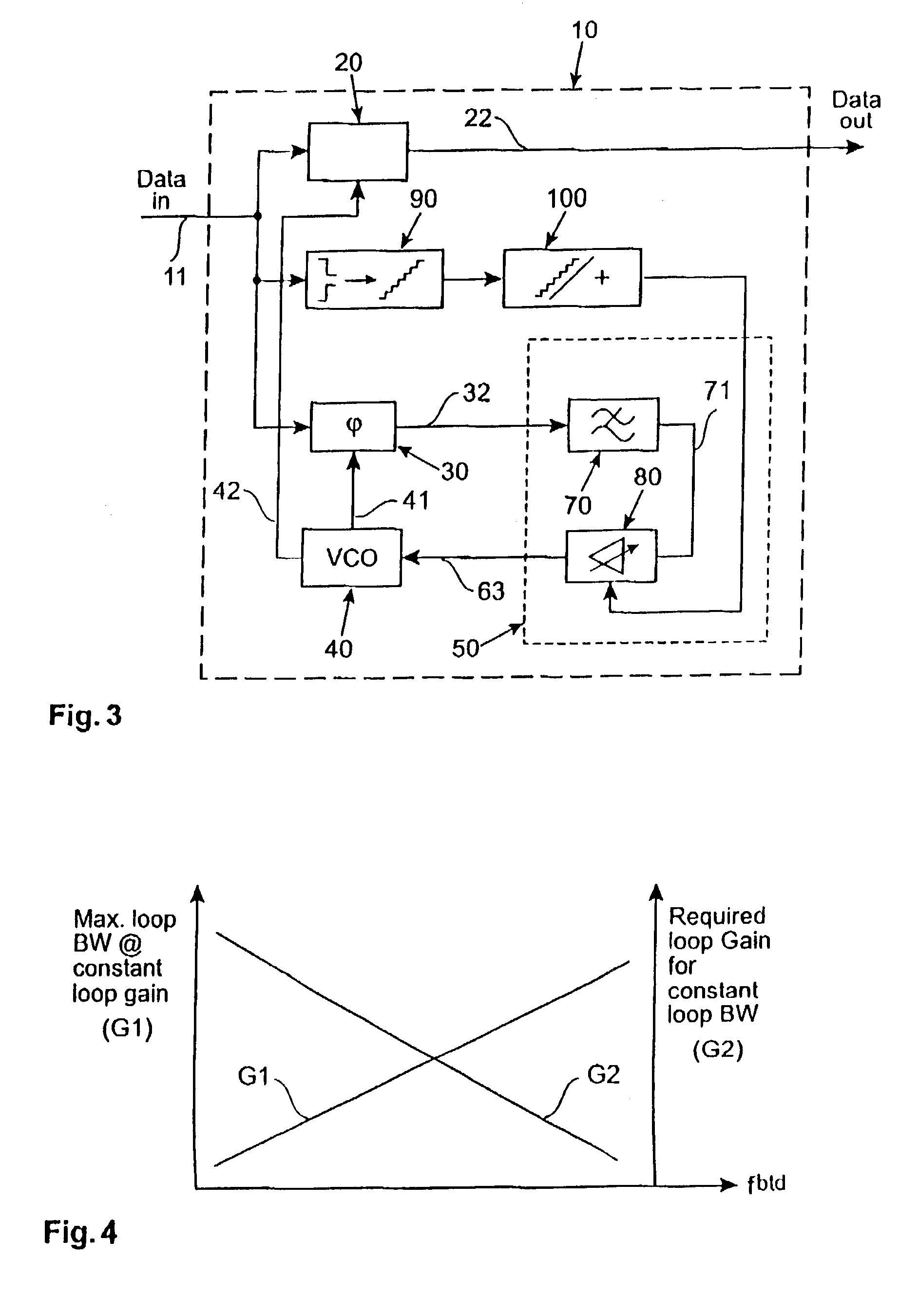 Clock data recovery system