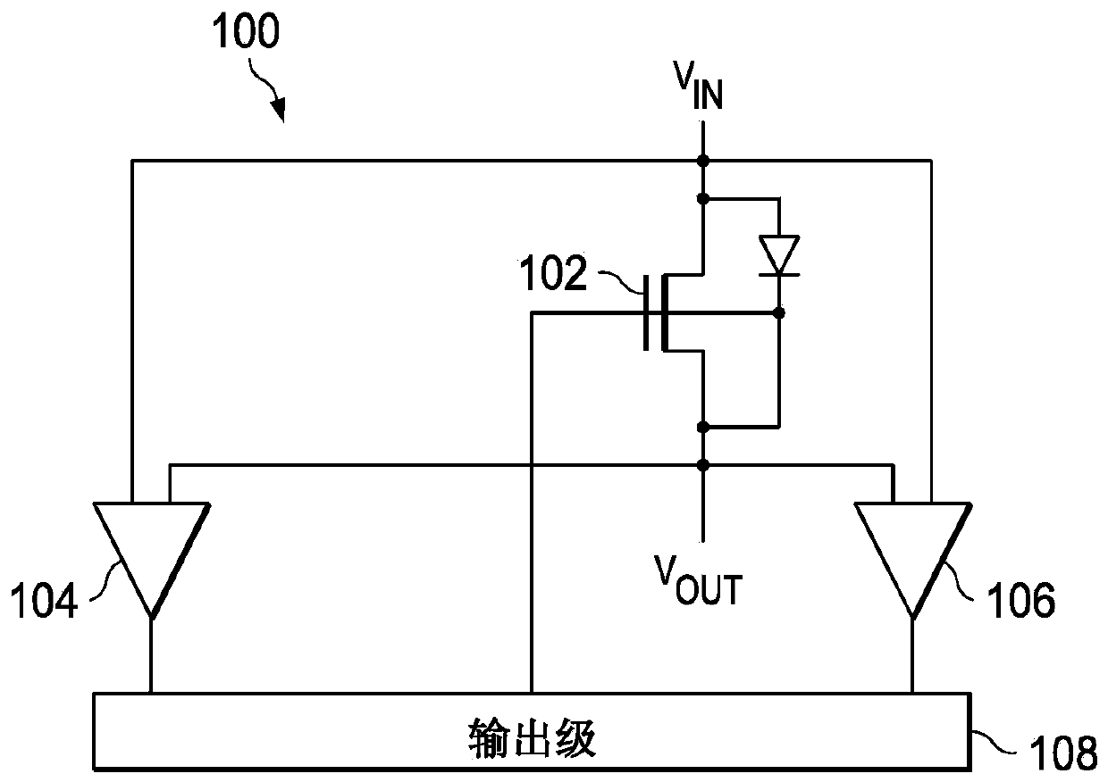 A low power ideal diode control circuit