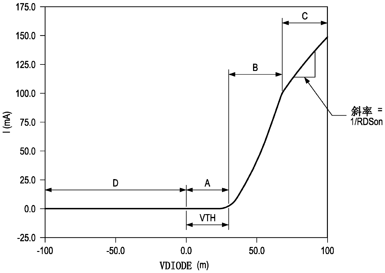 A low power ideal diode control circuit