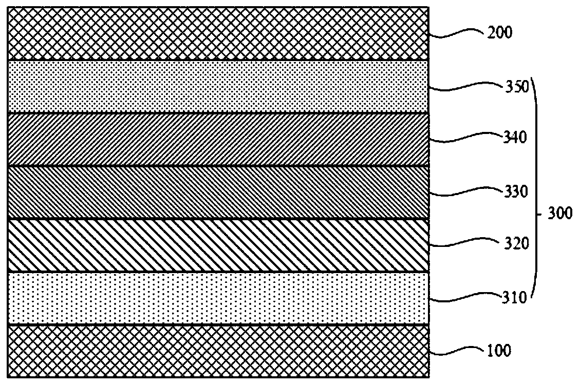 Benzoxazine compound, organic electroluminescent device, and electronic device