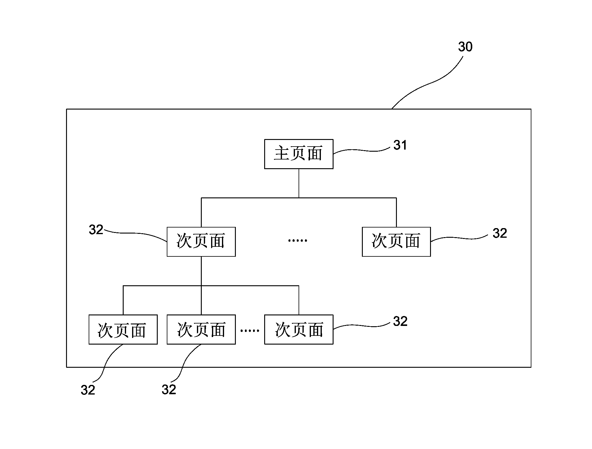 Interface editing method for editable media interaction device and media interaction platform