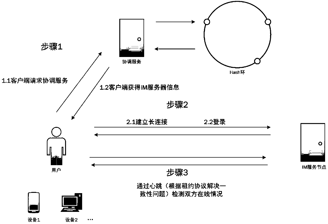 A smart cell server system