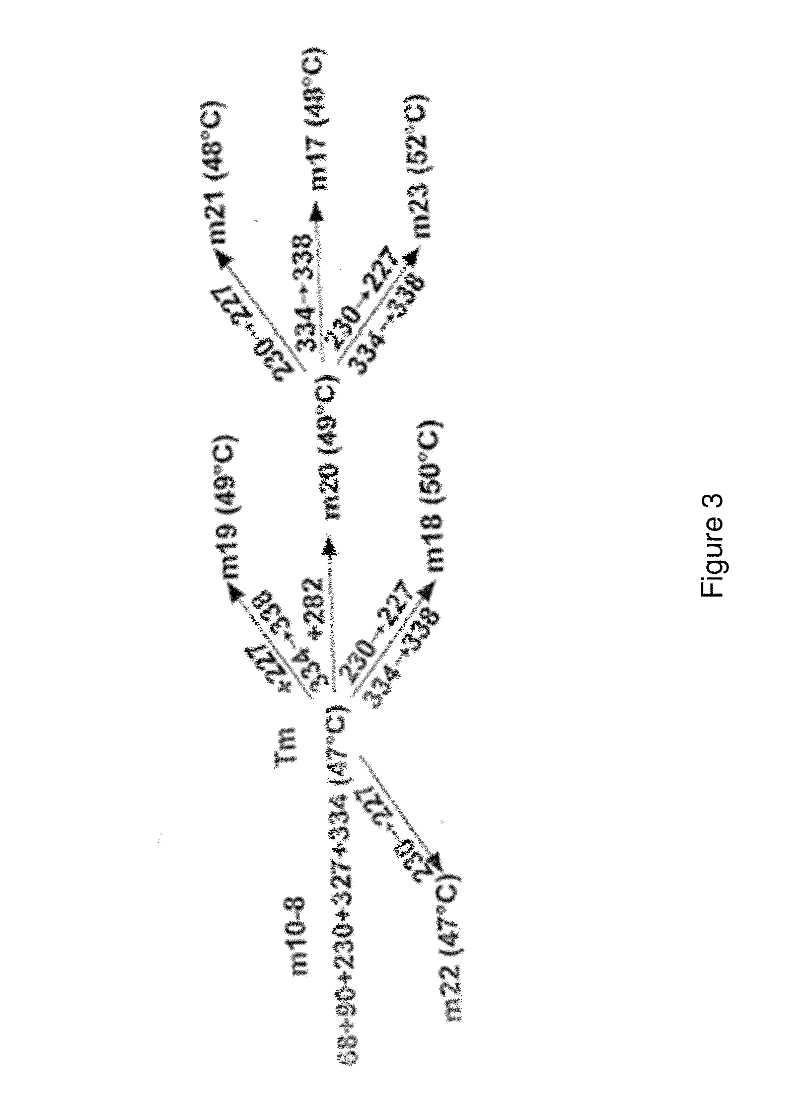 Methods for screening for binding partners of g-protein coupled receptors