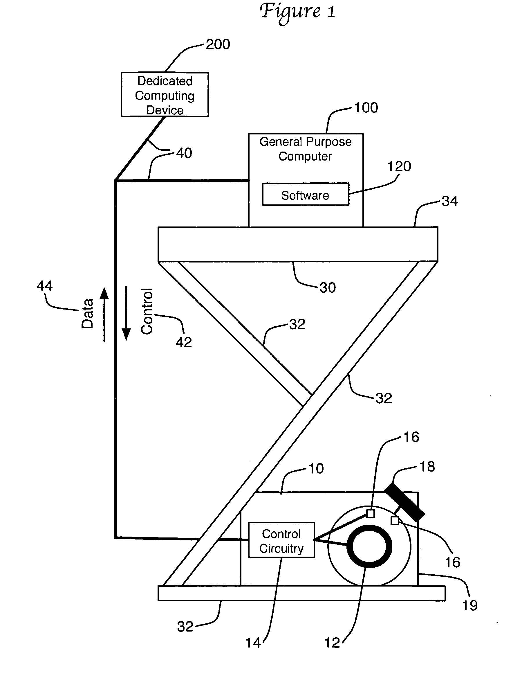 Non-strenuous under furniture exercise device