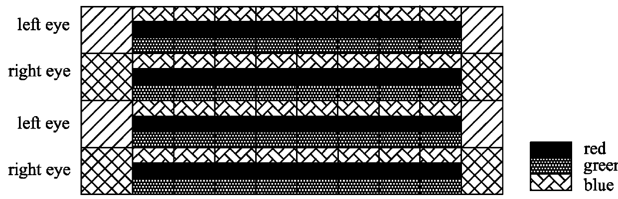 Pixel arrangement method that reduces color shift of pattern retarder glasses based 3D display system in large view angle and display panel using same