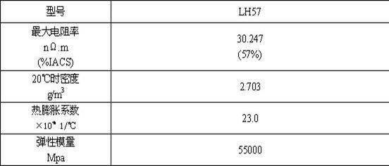 Method for manufacturing moderate intensity aluminium alloy wire with 57% electric conductivity