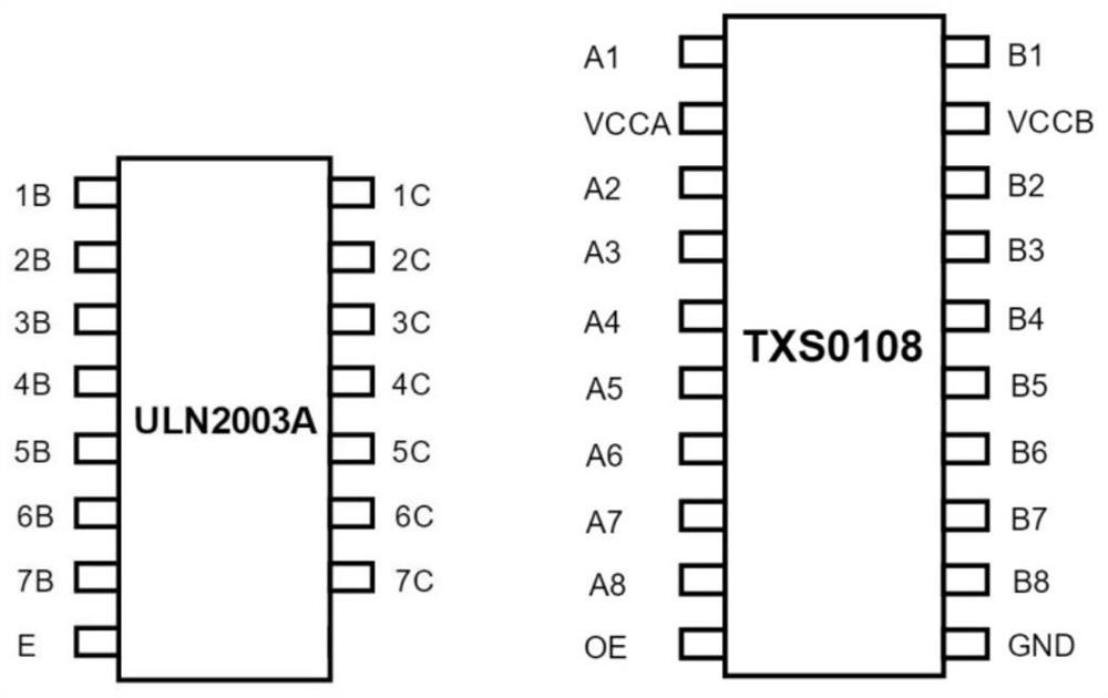 A multi-unit communication test system based on fpga