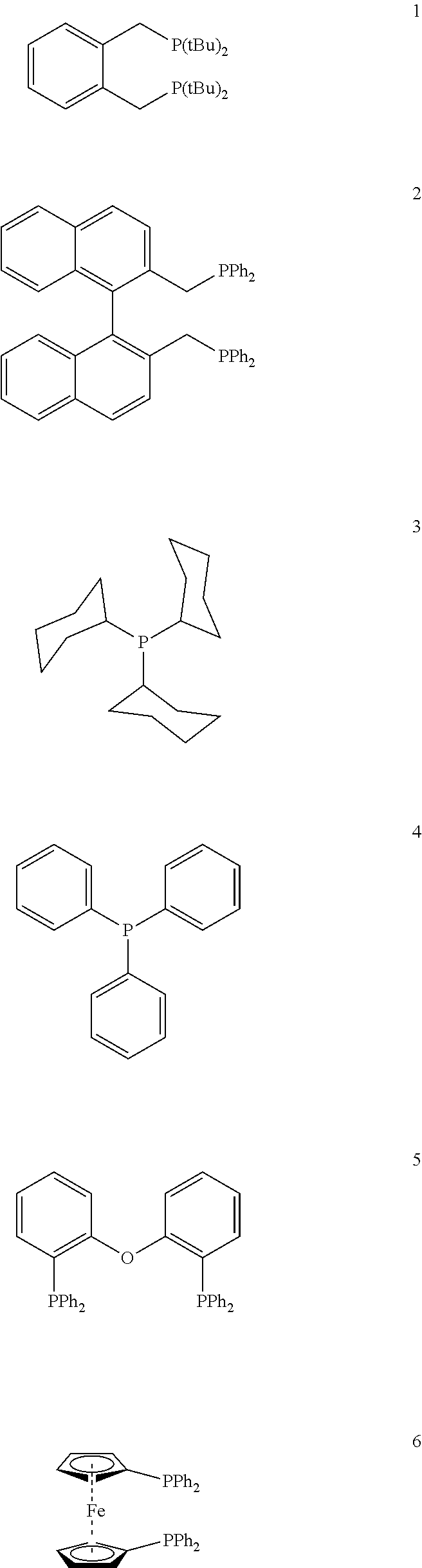 Process for preparing esters from formates and olefinically unsaturated compounds