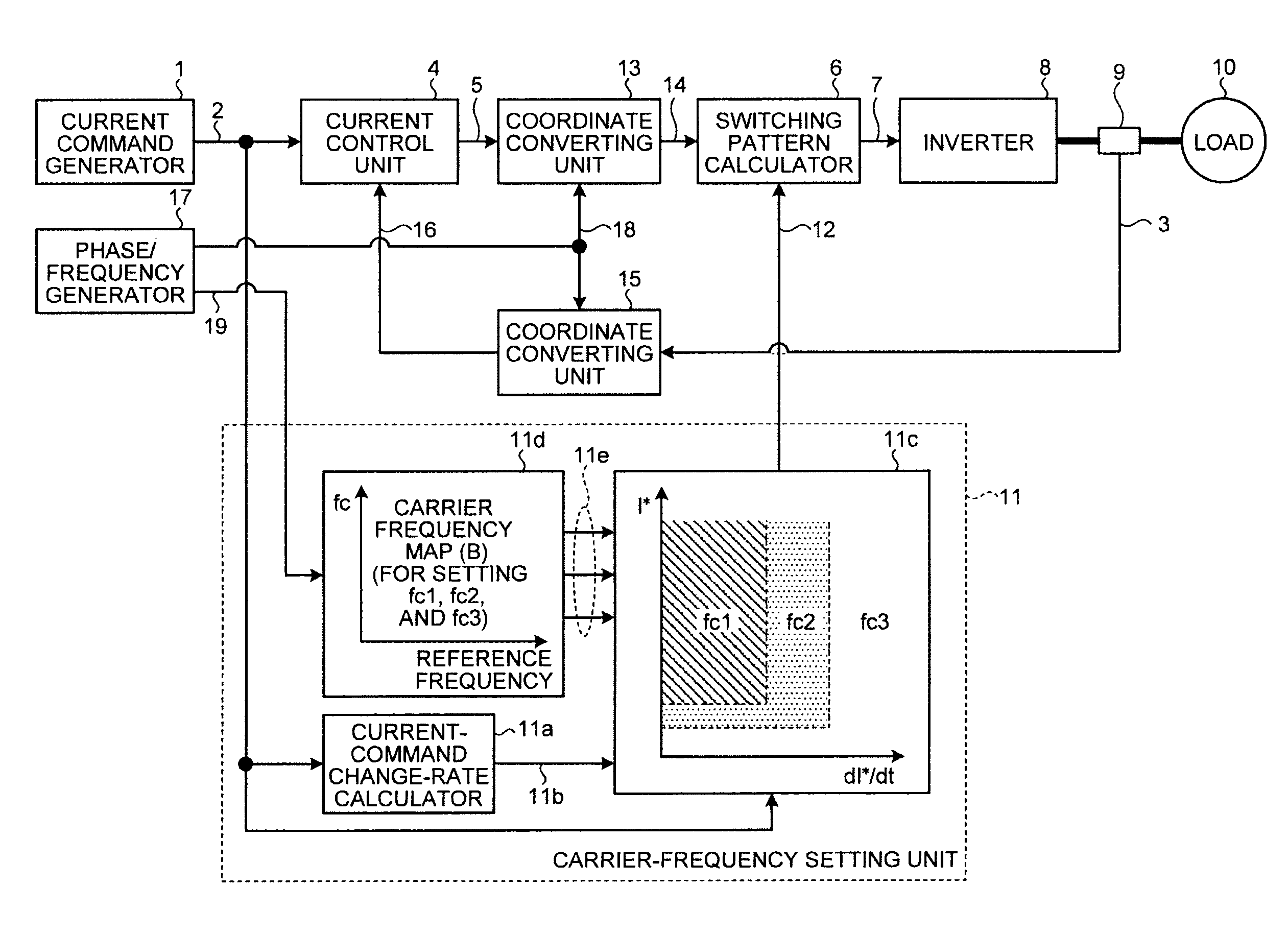 Controller of power converter