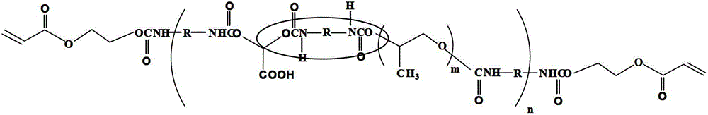 High-ductility low-shrinkage anti-cracking concrete for bridge deck pavement and preparation method thereof