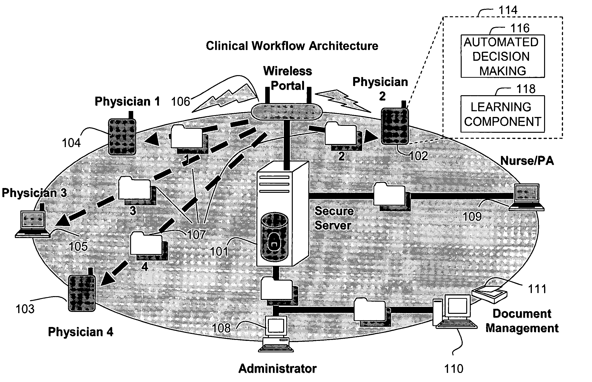 Computerized automation of physician-patient interaction for streamlined physician workflow