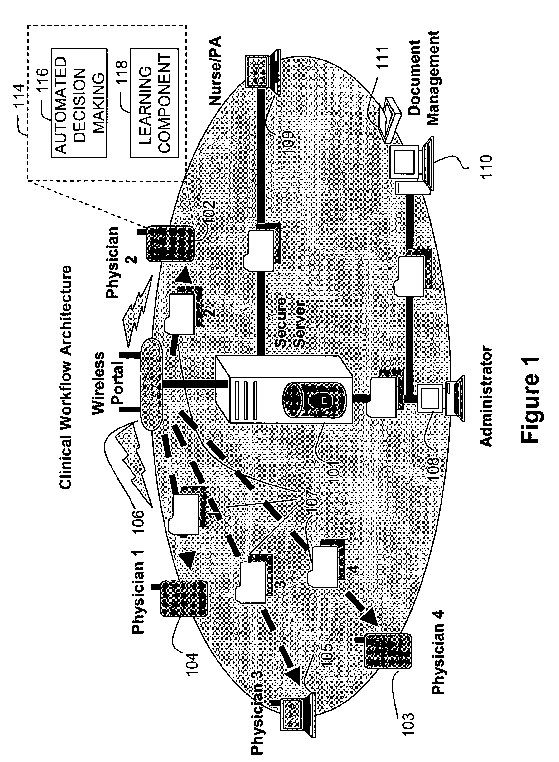 Computerized automation of physician-patient interaction for streamlined physician workflow