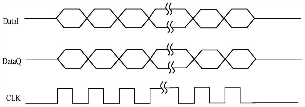 Device and method for integrated design of low-orbit satellite data transmission and relay baseband processing