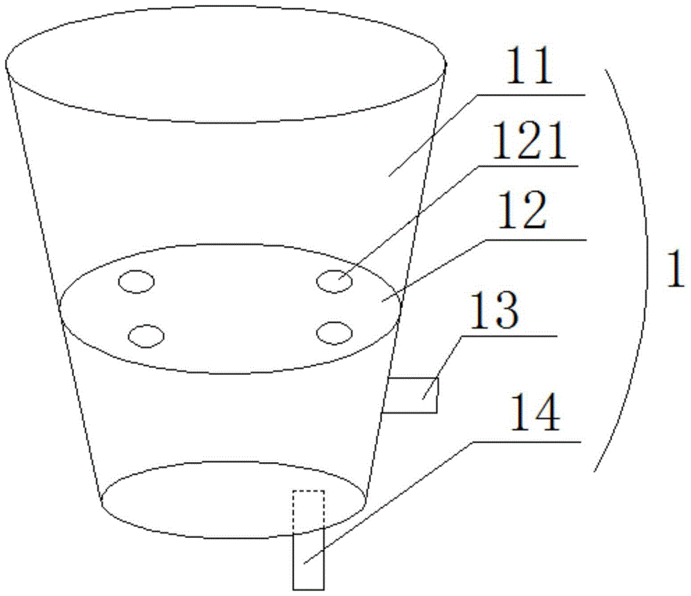 Rapid Propagation Method of Uncaria macrophylla