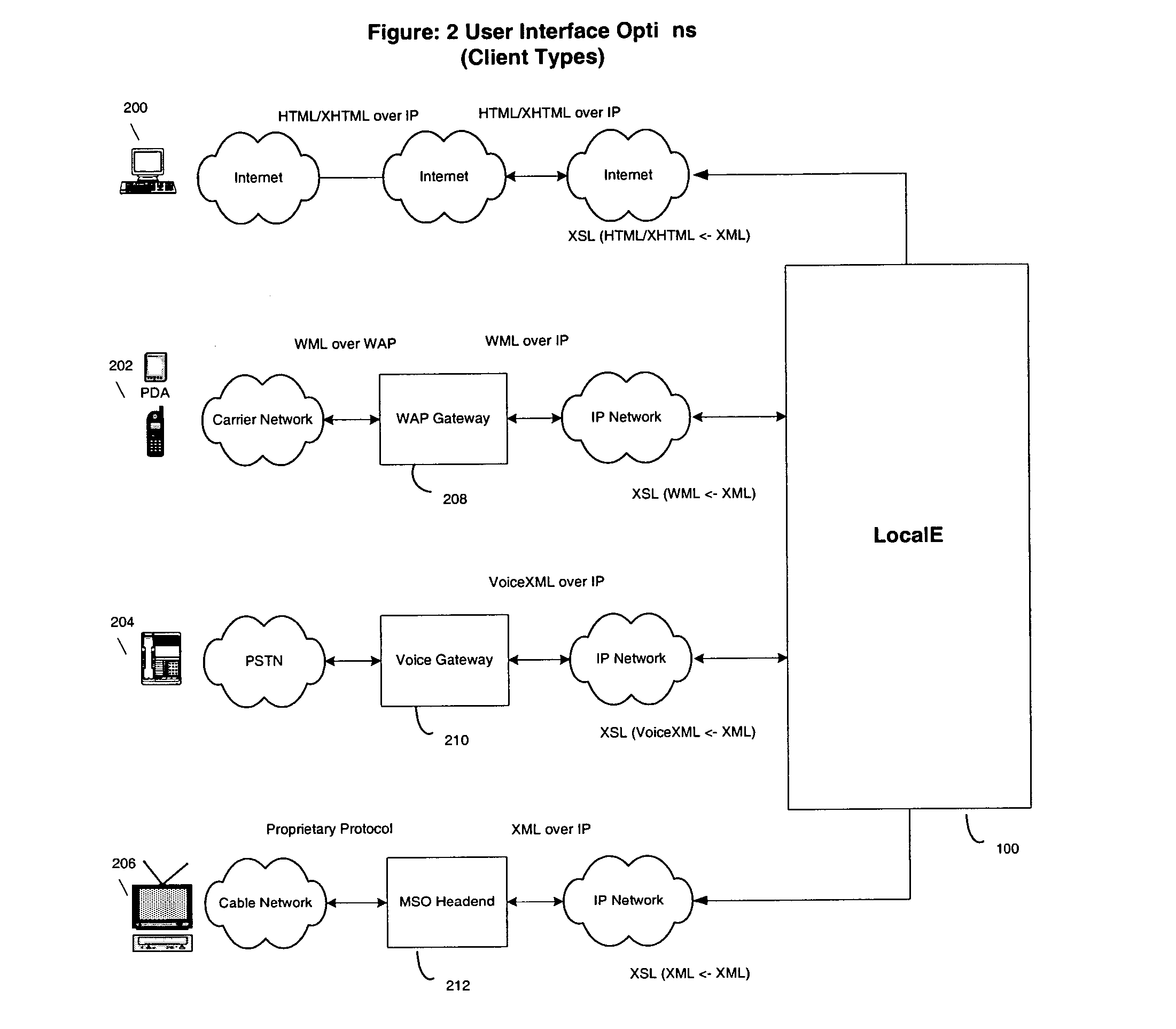 System and method for matching local buyers and sellers for the provision of community based services