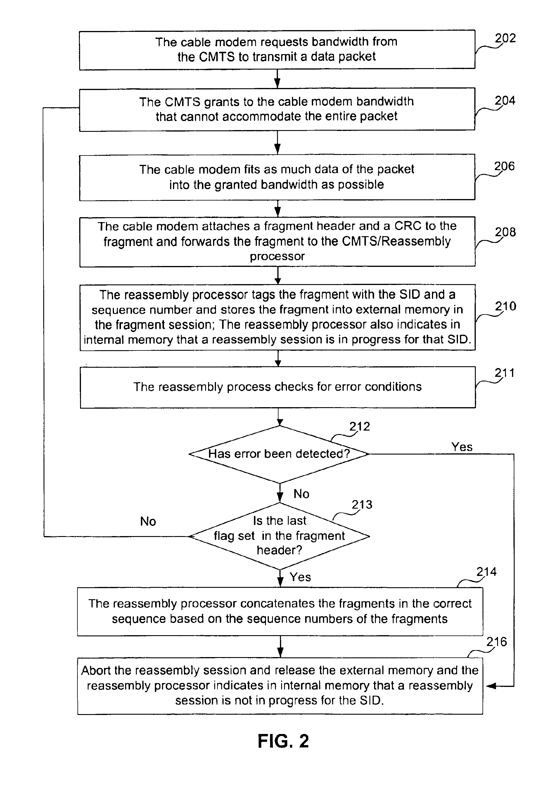 System and method for hardware based reassembly of a fragmented packet