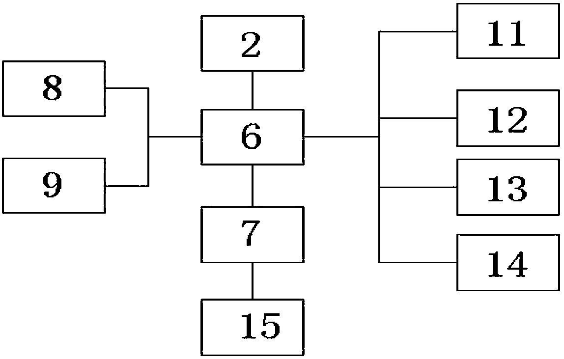 Electronic intelligent real-time water level monitoring device