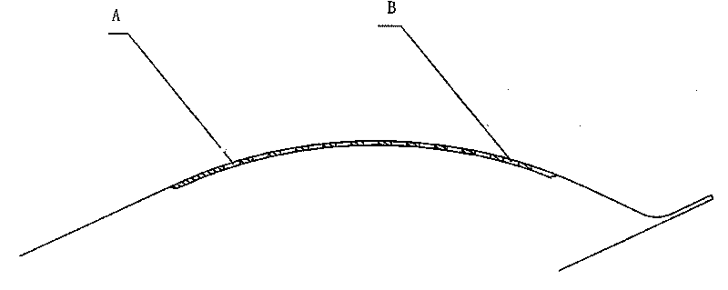 Method for punching arc-shaped surface or inclined surface of television rear shell and punching die