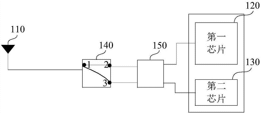 Communication signal transceiving component, terminal and signal transceiving method