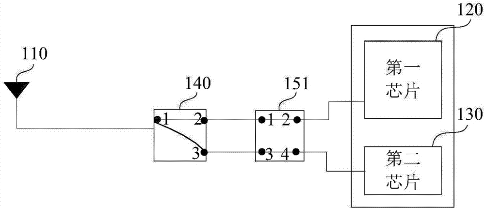 Communication signal transceiving component, terminal and signal transceiving method