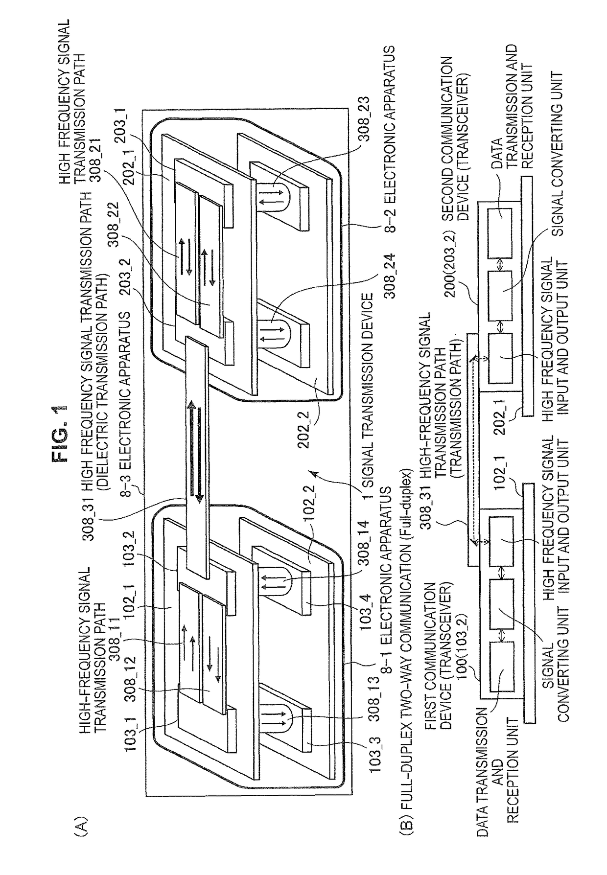 Signal transmission device, receiving circuit, and electronic apparatus