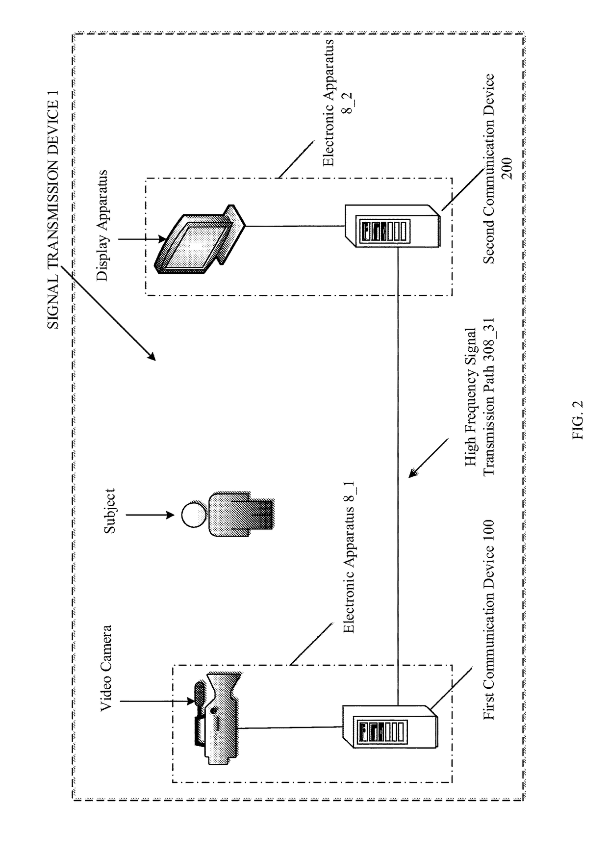 Signal transmission device, receiving circuit, and electronic apparatus