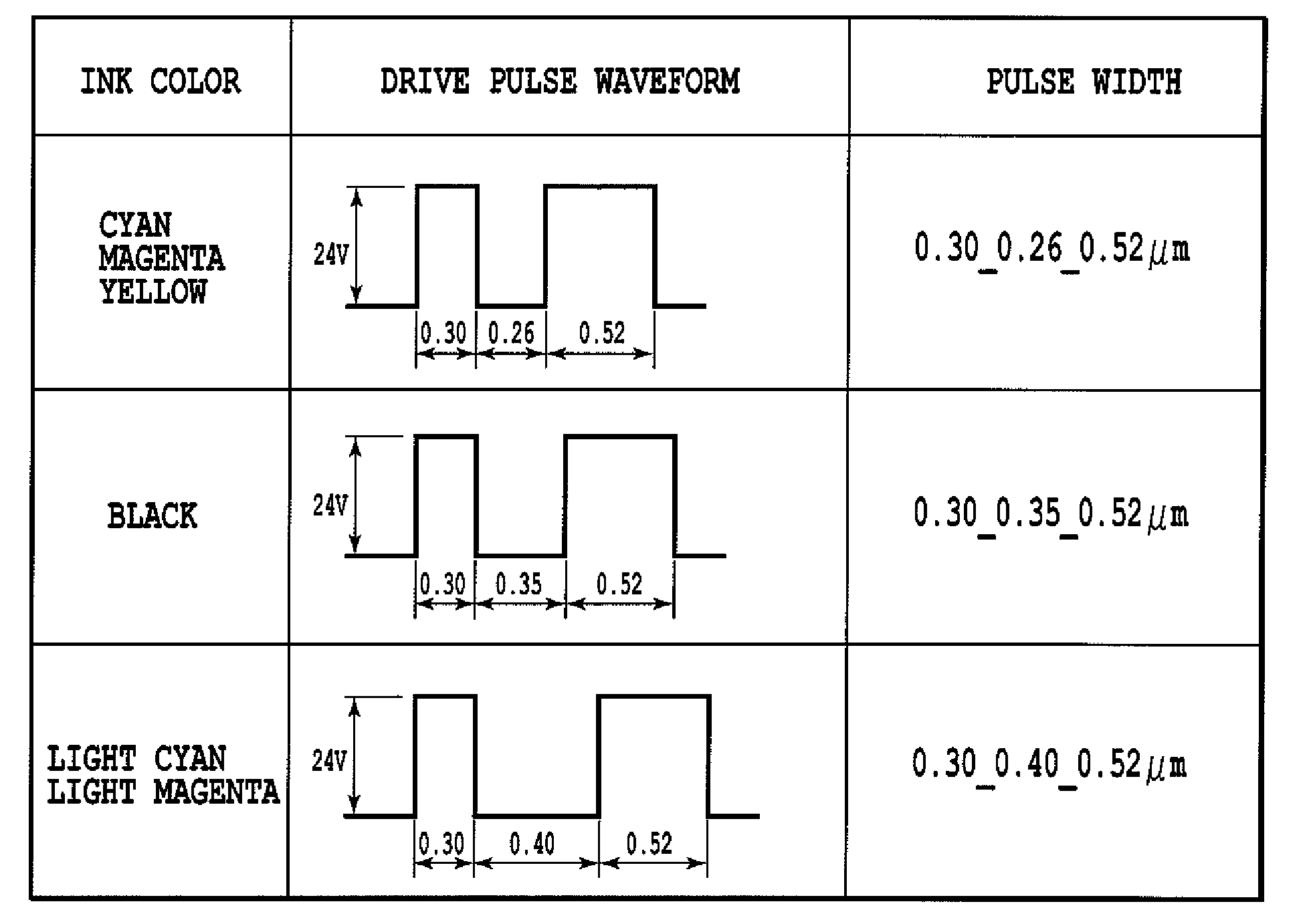 Ink jet printing apparatus and ink jet printing method