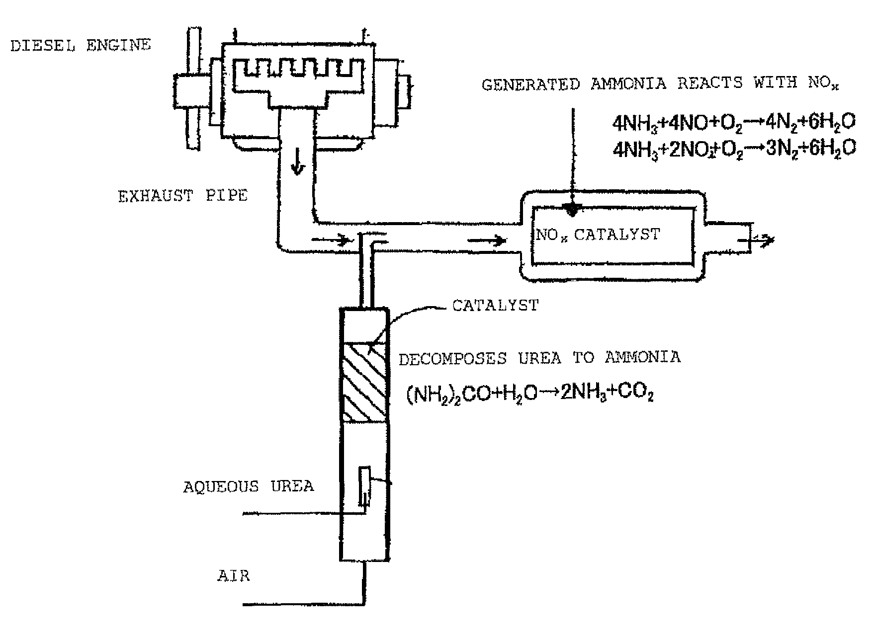 Exhaust gas treatment apparatus