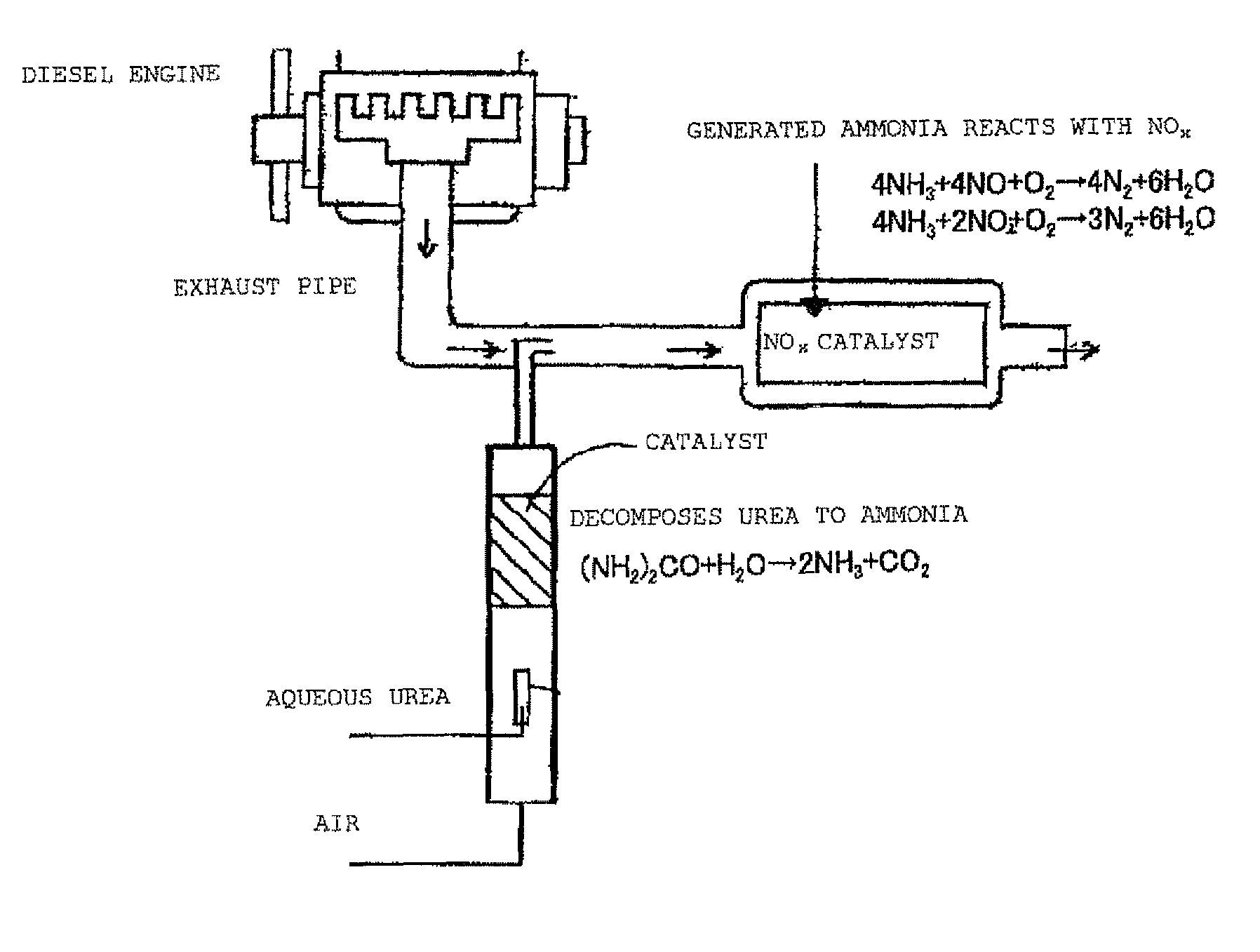 Exhaust gas treatment apparatus