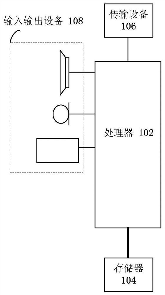 Data writing or reading method and device, storage medium and electronic device