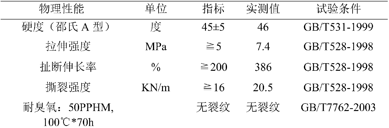 Environment-friendly flame-retardant ethylene-propylene-diene monomer rubber vibration-absorptive material and preparation method thereof