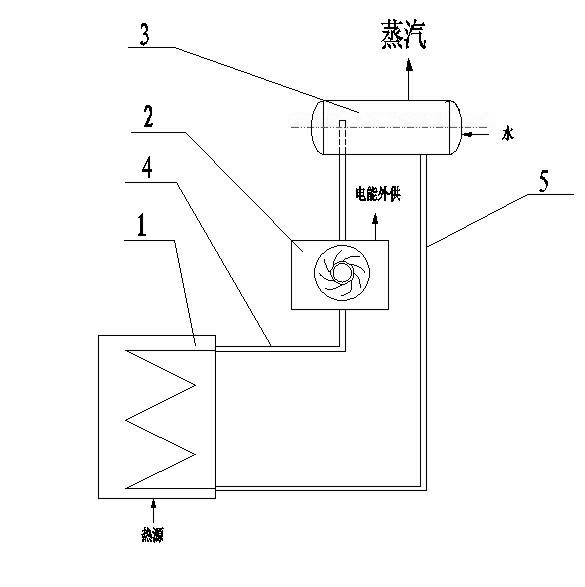 Liquid working medium temperature change self circulation power generation device and power generation method